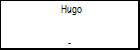 Hugo 